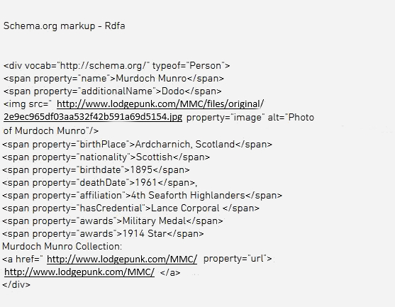 snapshot of RDFa markup of name authority file